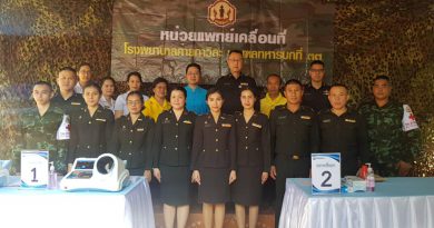 จัดหน่วยแพทย์และทันตกรรมเคลื่อนที่เพื่อถวายเป็นพระกุศล พระเจ้าวรวงศ์เธอ พระองค์เจ้าสิริภาจุฑาภรณ์ ให้บริการแก่ประชาชนในพื้นที่อ.แม่แตง จ.เชียงใหม่ จัดหน่วยแพทย์และทันตกรรมเคลื่อนที่เพื่อถวายเป็นพระกุศล พระเจ้าวรวงศ์เธอ พระองค์เจ้าสิริภาจุฑาภรณ์ ให้บริการแก่ประชาชนในพื้นที่อ.แม่แตง จ.เชียงใหม่
