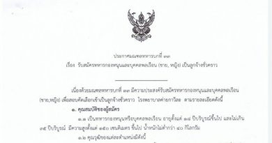 รับสมัครทหารกองหนุนและบุคคลพลเรือน (ชาย, หญิง) เป็นลูกจ้างชั่วคราว รับสมัครทหารกองหนุนและบุคคลพลเรือน (ชาย, หญิง) เป็นลูกจ้างชั่วคราว